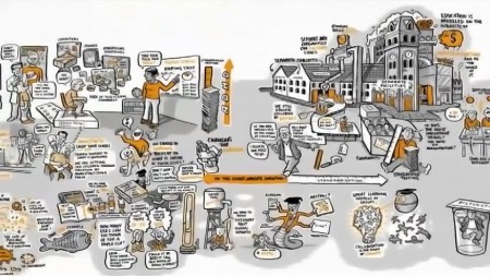 Paradigma del sistema educativo